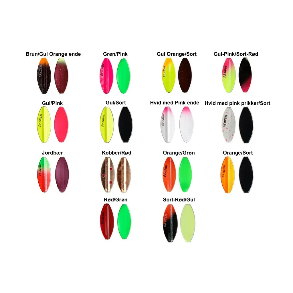 Mush Gennemløbsblink