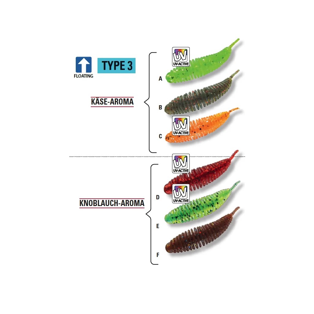 Jenzi Tasty Gums - Type 3
