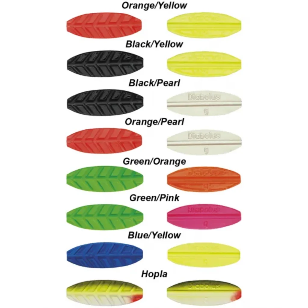 Kinetic Diabolus Inline