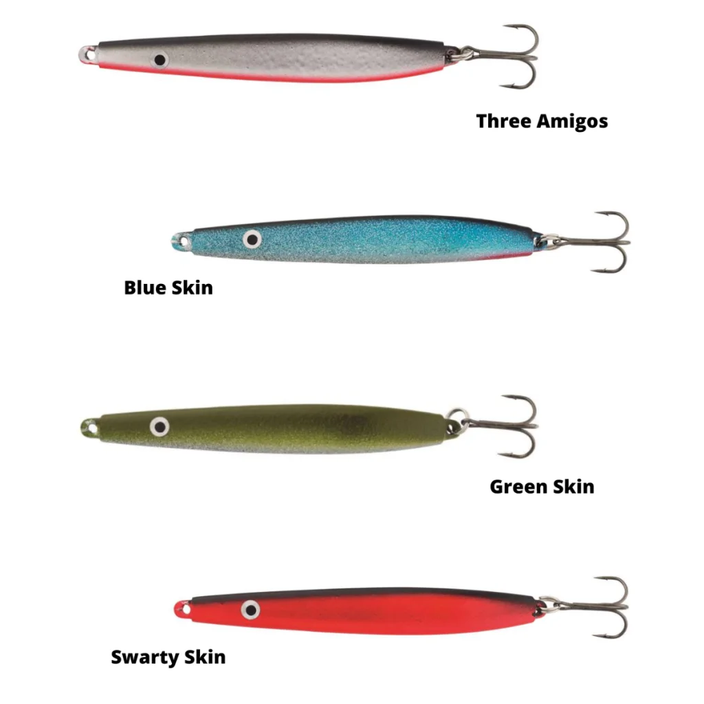 Kinetic Vik Intermediate